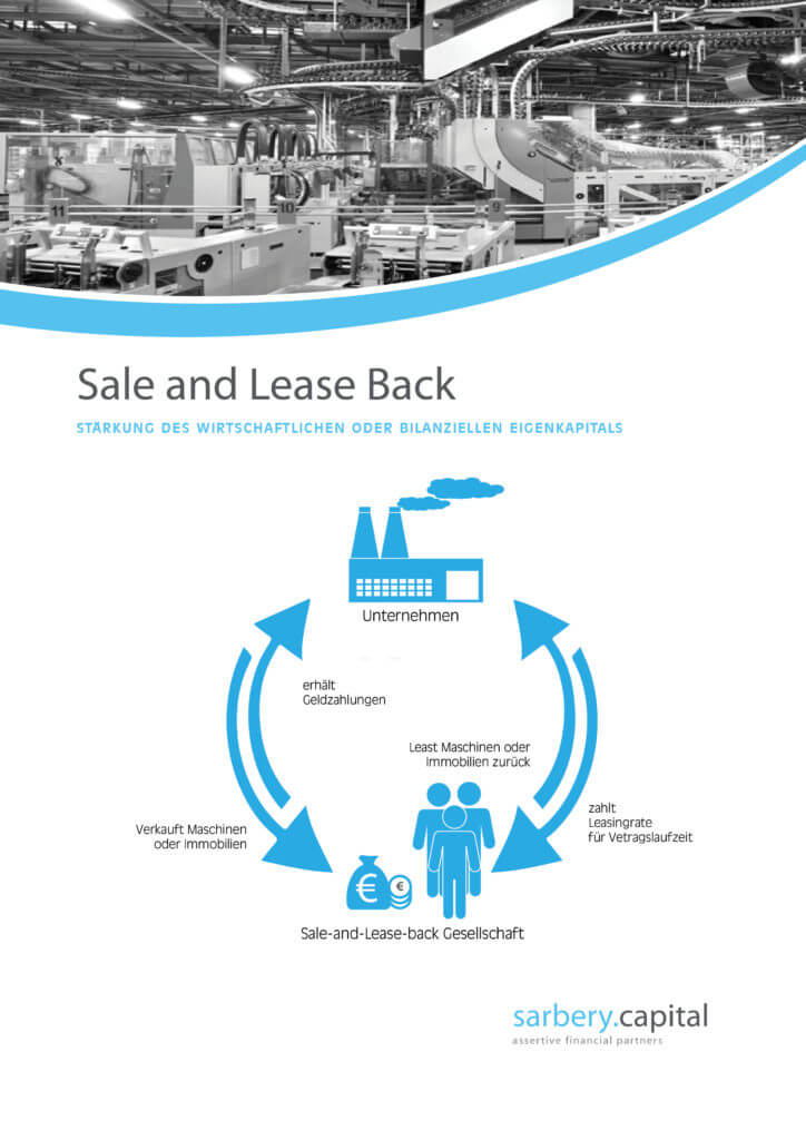 Sale and lease back als alternatives Finanzierungsinstrument