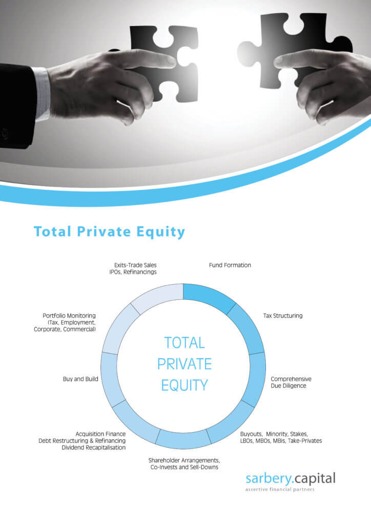 Private Equity als Wachstumskapital